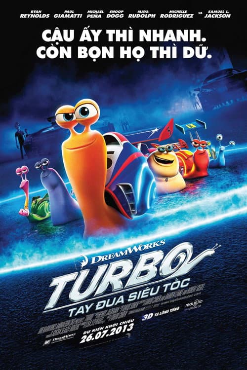 Poster phim Turbo: Tay Đua Siêu Tốc