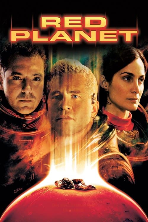 Poster phim Hành Tinh Đỏ