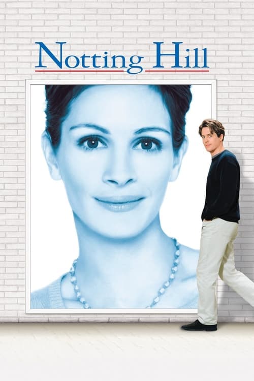 Poster phim Chuyện Tình Notting Hill