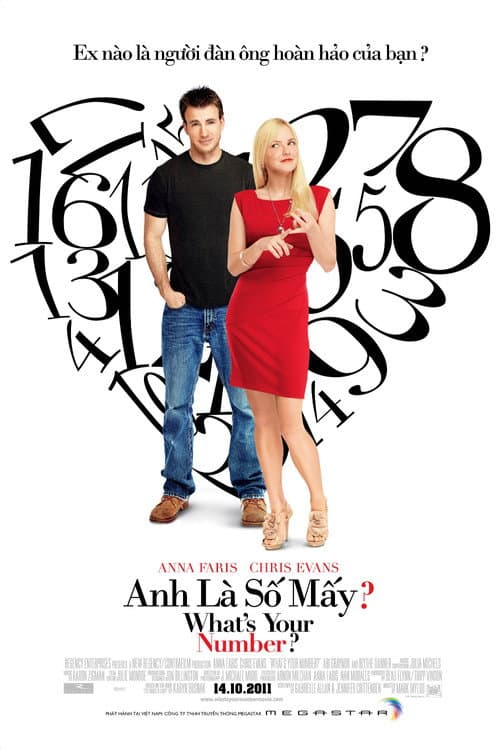 Poster phim Anh Là Số Mấy?