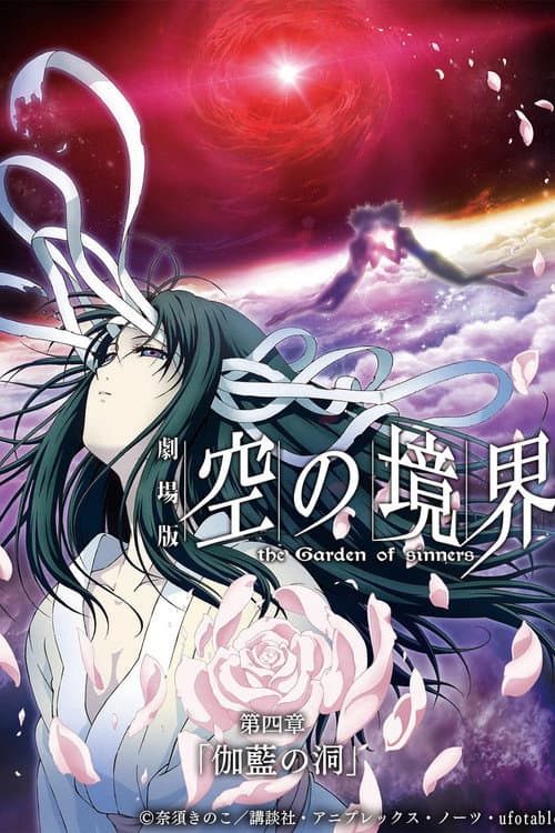 Poster phim Kara no Kyoukai Chương 4: Điện Thờ Trống Rỗng