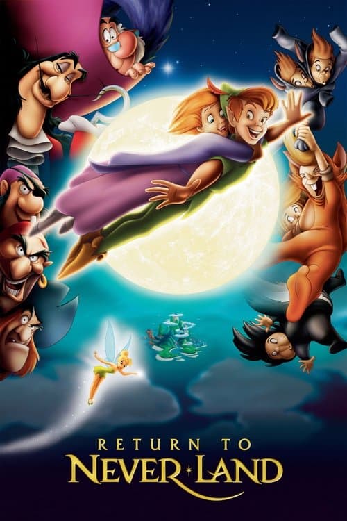 Poster phim Peter Pan 2: Trở Lại Xứ Sở Never Land